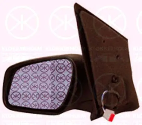 външно огледало KLOKKERHOLM         