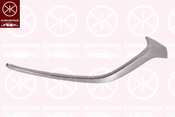 покривна-защитна лайсна, броня KLOKKERHOLM         