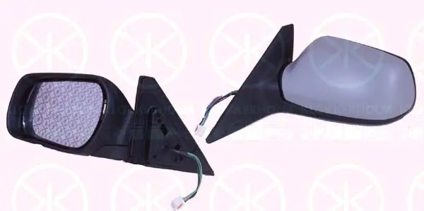 външно огледало KLOKKERHOLM         