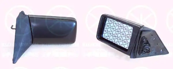 външно огледало KLOKKERHOLM         