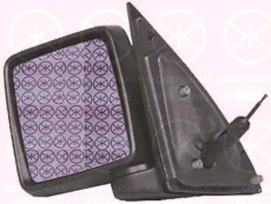 външно огледало KLOKKERHOLM         