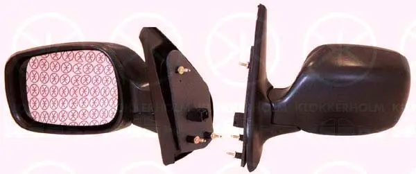 външно огледало KLOKKERHOLM         