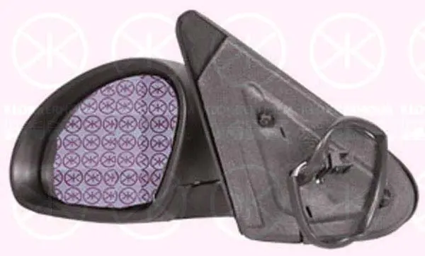 външно огледало KLOKKERHOLM         