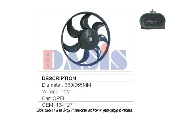 1887470prod