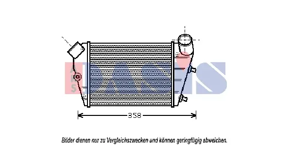 интеркулер (охладител за въздуха на турбината) AKS DASIS           