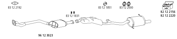 Изпускателна система HJS                 