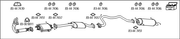 Изпускателна система HJS                 
