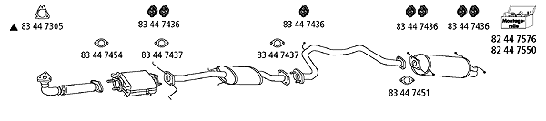 Изпускателна система HJS                 