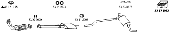 Изпускателна система HJS                 