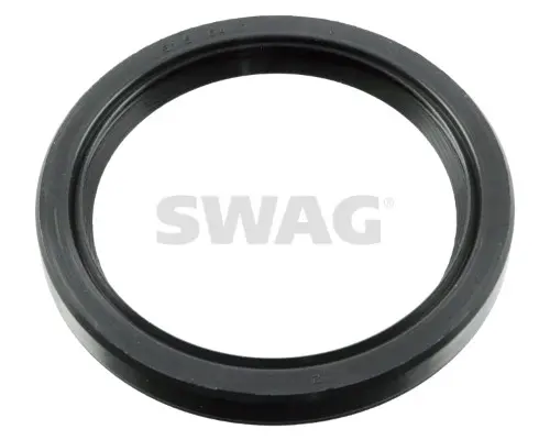 семеринг, колянов вал SWAG                