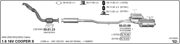 Изпускателна система IMASAF              