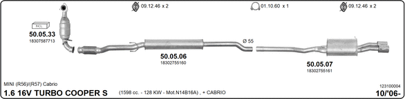 Изпускателна система IMASAF              
