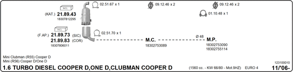 Изпускателна система IMASAF              
