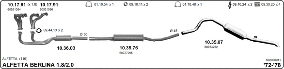 Изпускателна система IMASAF              