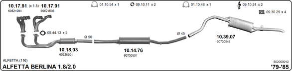 Изпускателна система IMASAF              