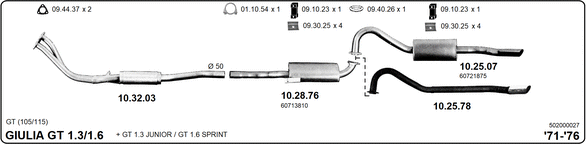 Изпускателна система IMASAF              