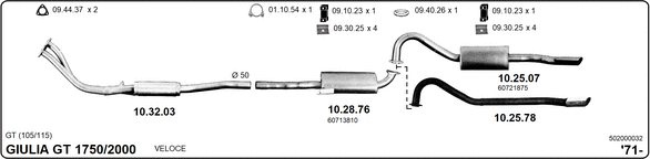 Изпускателна система IMASAF              