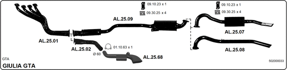 Изпускателна система IMASAF              