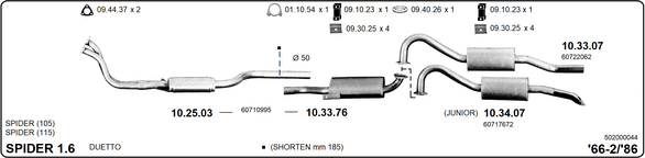 Изпускателна система IMASAF              