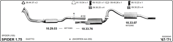 Изпускателна система IMASAF              