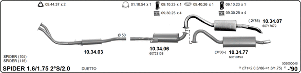 Изпускателна система IMASAF              