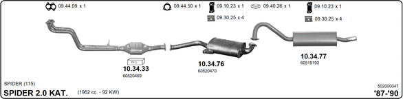 Изпускателна система IMASAF              