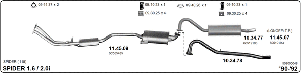 Изпускателна система IMASAF              
