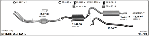 Изпускателна система IMASAF              