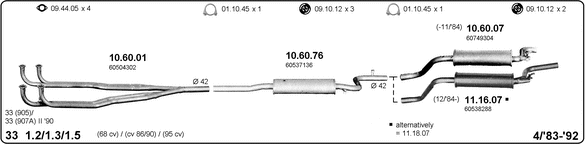 Изпускателна система IMASAF              