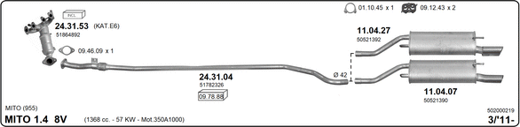Изпускателна система IMASAF              