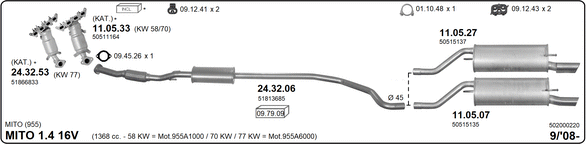 Изпускателна система IMASAF              