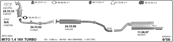 Изпускателна система IMASAF              