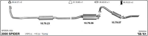 Изпускателна система IMASAF              