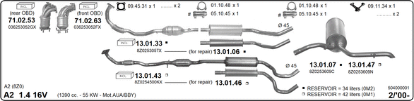 Изпускателна система IMASAF              