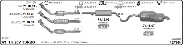 Изпускателна система IMASAF              
