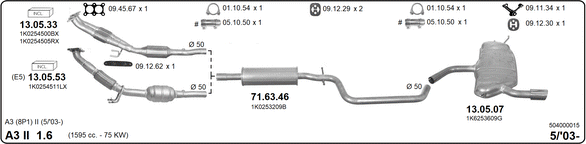 Изпускателна система IMASAF              