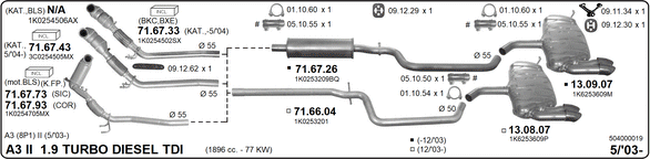 Изпускателна система IMASAF              