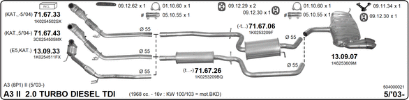 Изпускателна система IMASAF              