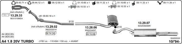 Изпускателна система IMASAF              