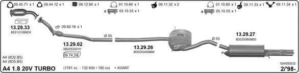 Изпускателна система IMASAF              