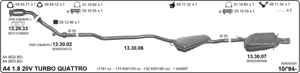 Изпускателна система IMASAF              