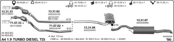 Изпускателна система IMASAF              