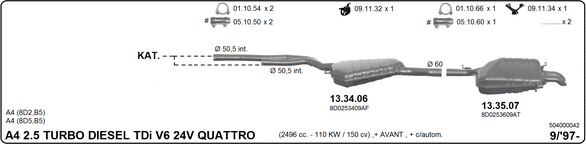 Изпускателна система IMASAF              