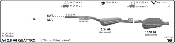 Изпускателна система IMASAF              