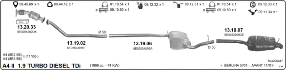 Изпускателна система IMASAF              