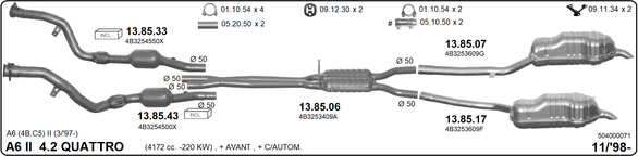 Изпускателна система IMASAF              