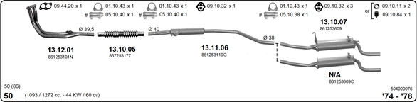 Изпускателна система IMASAF              