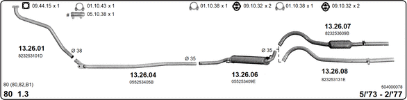 Изпускателна система IMASAF              