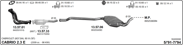 Изпускателна система IMASAF              