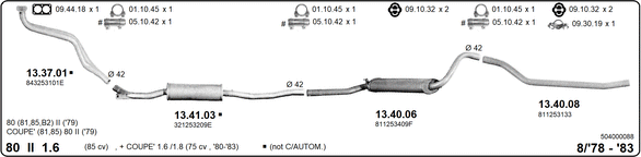 Изпускателна система IMASAF              